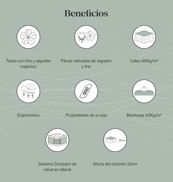 Colchones Sonpura Beneficios