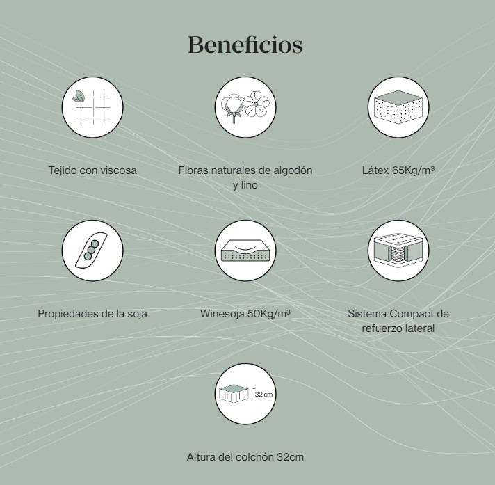 Colchones Sonpura Beneficios