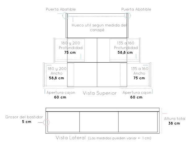 Canapé Kyra de Yecol - medidas